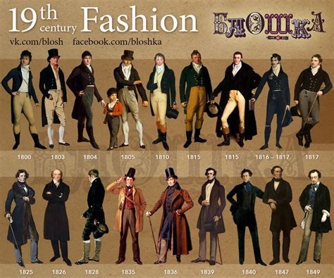 Historical Men's Clothing